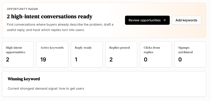 Privly Growth opportunity radar showing high-intent conversations, active keywords, replies, and winning keyword data.