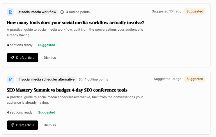Privly SEO ideas showing suggested article drafts from demand signals.